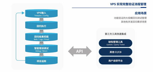 合見(jiàn)工軟發(fā)布多款EDA產(chǎn)品與解決方案 強(qiáng)化軟件自主研發(fā)與生態(tài)代理，賦能集成電路產(chǎn)業(yè)創(chuàng)新